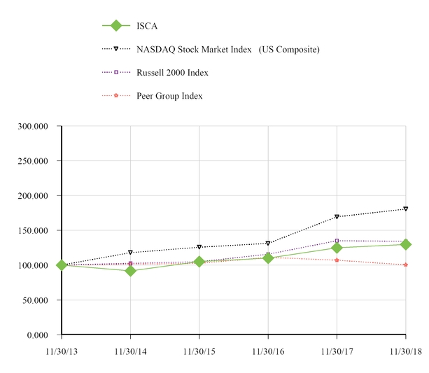 chart-3bb75ca6554551b9a1a.jpg